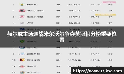 williamhill威廉希尔官网