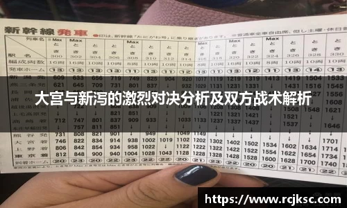 大宫与新泻的激烈对决分析及双方战术解析
