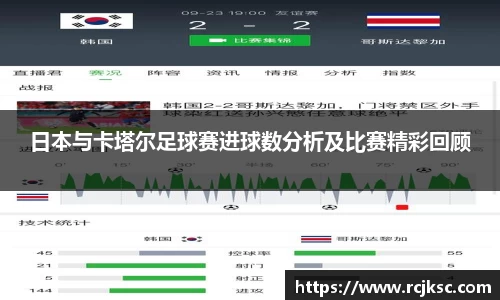 日本与卡塔尔足球赛进球数分析及比赛精彩回顾
